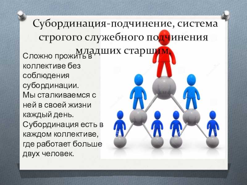 Соблюдайте субординацию: Что такое субординация на работе и чем она регламентируется