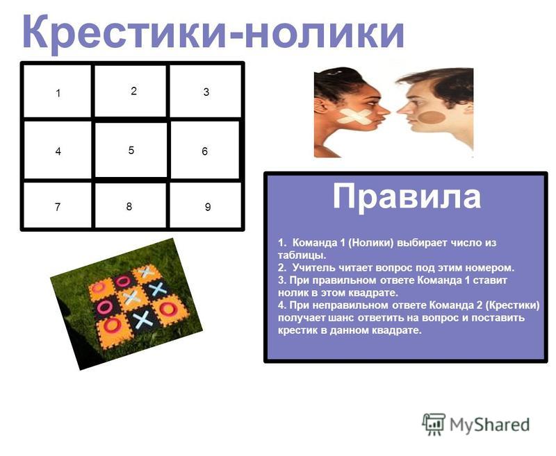 Как выиграть в крестики нолики 3х3 схема