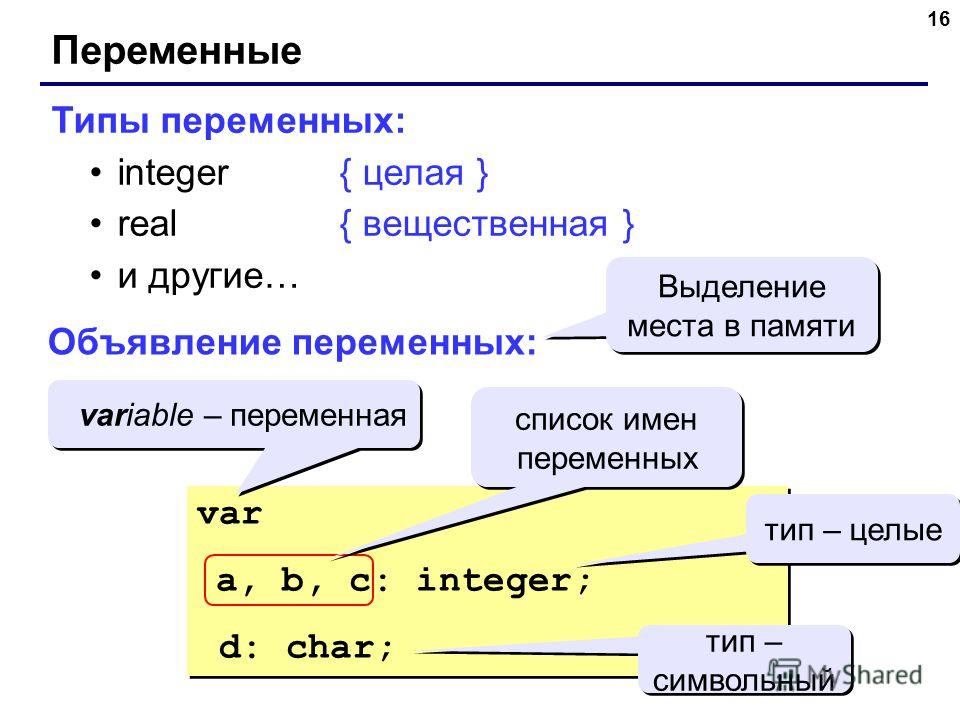 Как вставить картинку паскаль