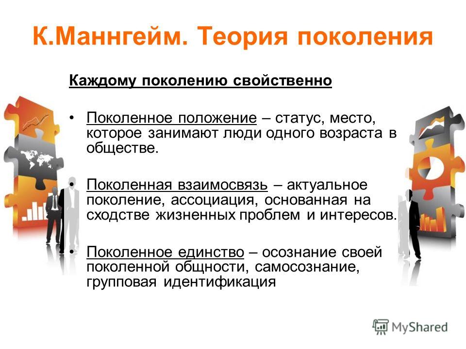 Поколение понятие. Поколенная теория. Мангейм теория поколений. Теория поколений основные положения. Теория социализации поколений (к. Мангейм).