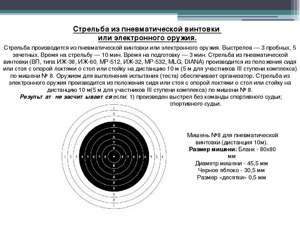 Стрельба из электронного оружия обучение