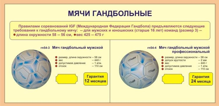 Вес футбольного мяча в граммах. Диаметр гандбольного мяча размера 0. Вес гандбольного мяча в размере 0. Диаметр мяча для гандбола. Мяч для гандбола размер.