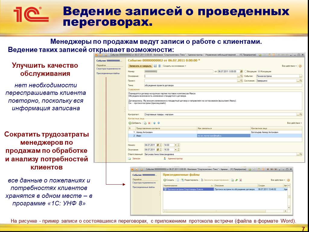 Протокол встречи образец с клиентом