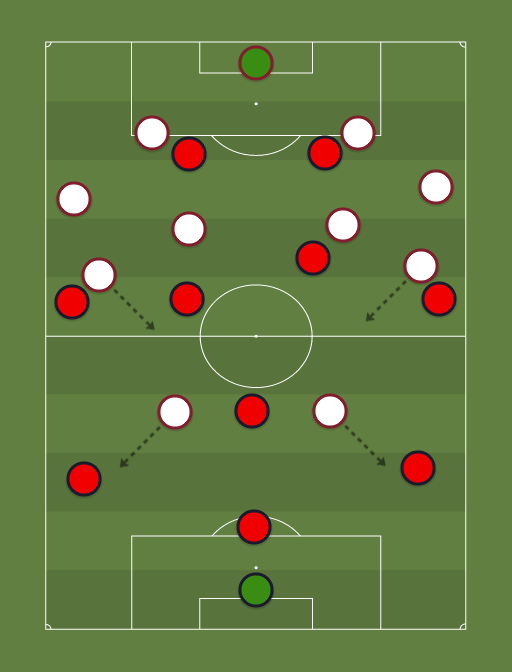 Лучшие схемы в футболе. Футбольная схема 4-3-3. 3-4-1-2 Схема футбольная. Схема 4-3-3. 4321 Схема в футболе.