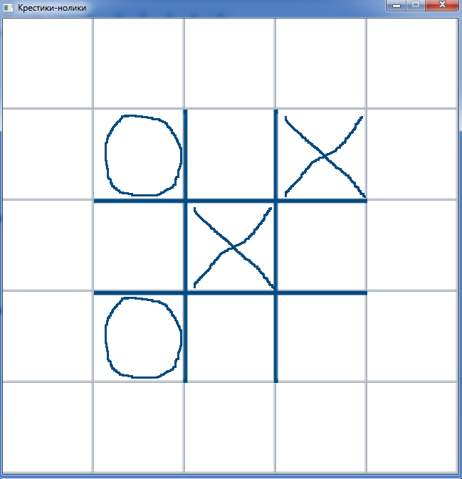 Выиграть в крестики нолики 3х3 схема с картинками