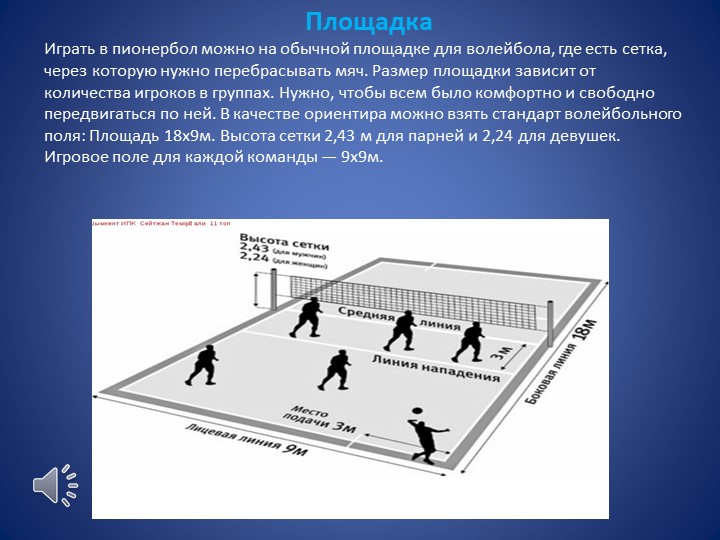 Количество площадок