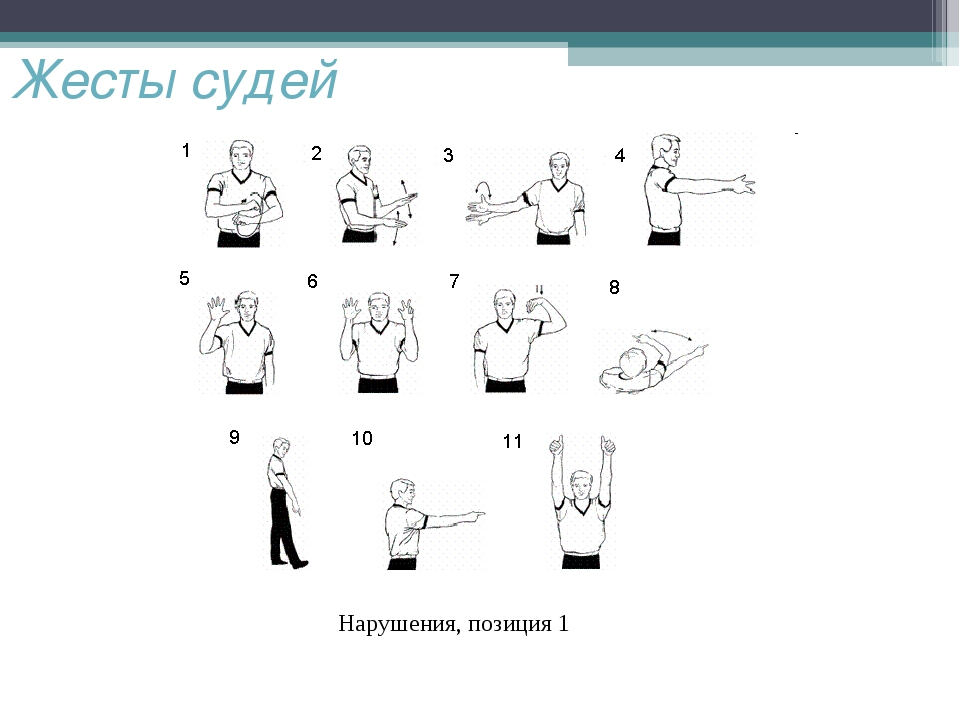 Жесты судей в настольном теннисе картинки