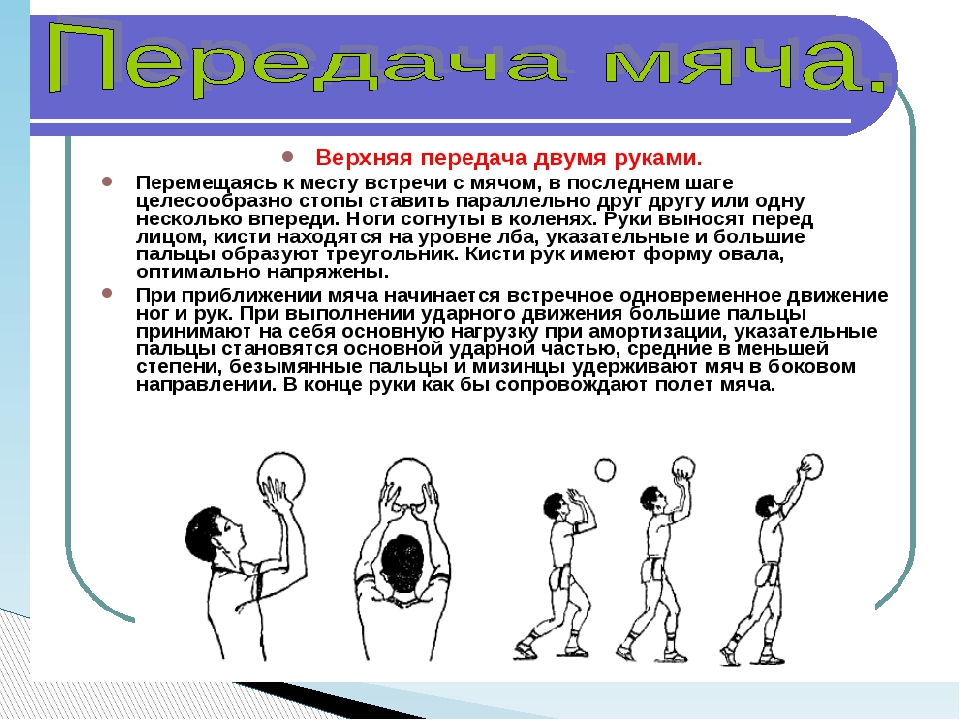 С чего начинается передача мяча в волейболе. Как выполняется передача мяча в волейболе. Волейбол верхний прием и передача мяча техника. Техника выполнения верхней и нижней передачи в волейболе. Передача мяча двумя руками в волейболе.