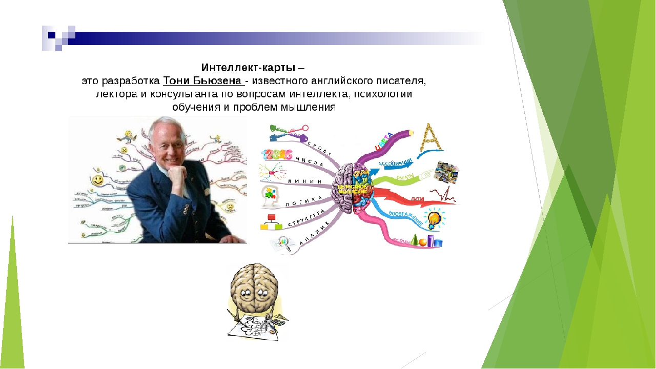 Интеллект карта тони бьюзен