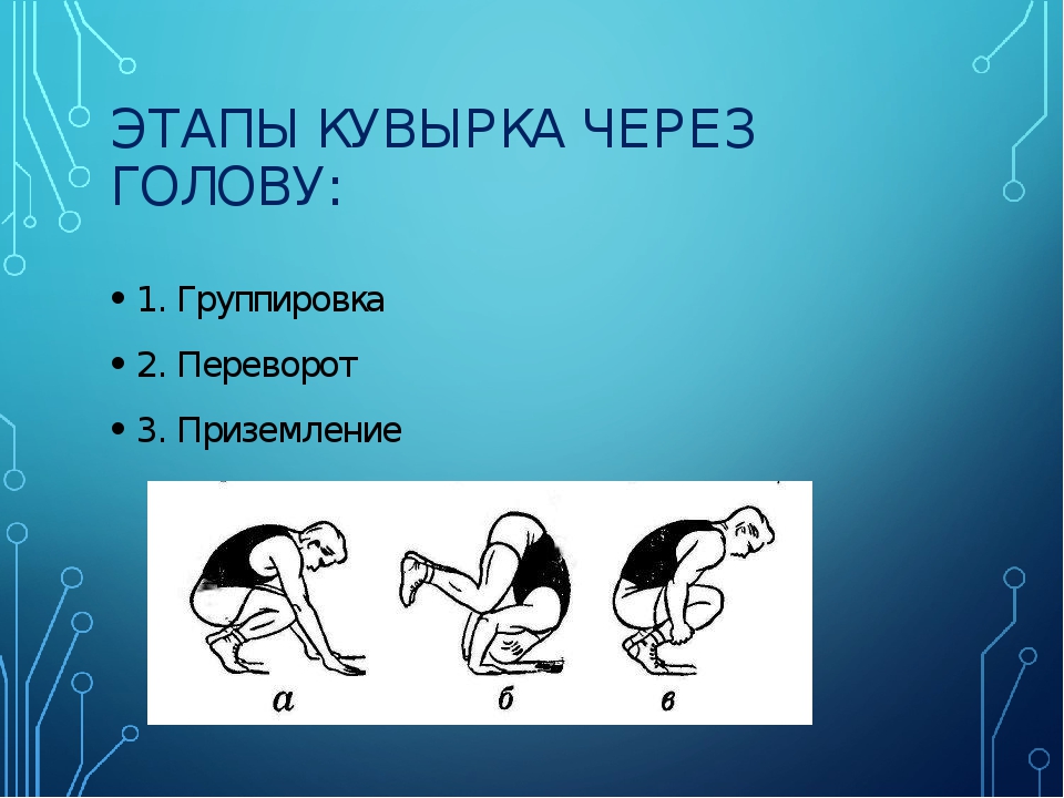 Кувырок назад. Фазы кувырка. Этапы кувырка через голову. Фазы кувырка вперед. Кувырок через голову.