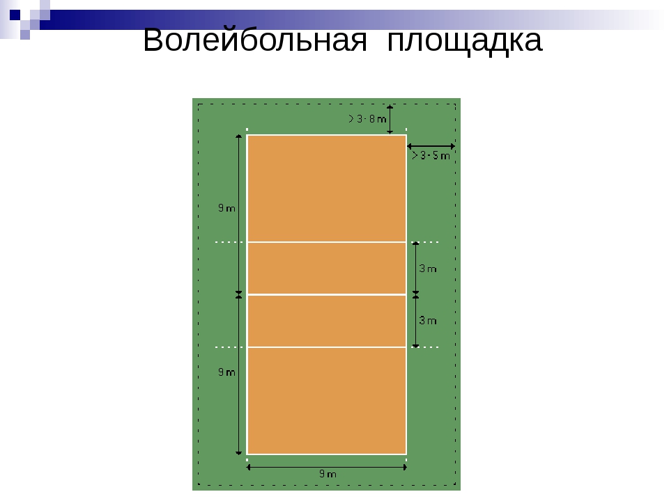 Размеры игрового поля в волейбол