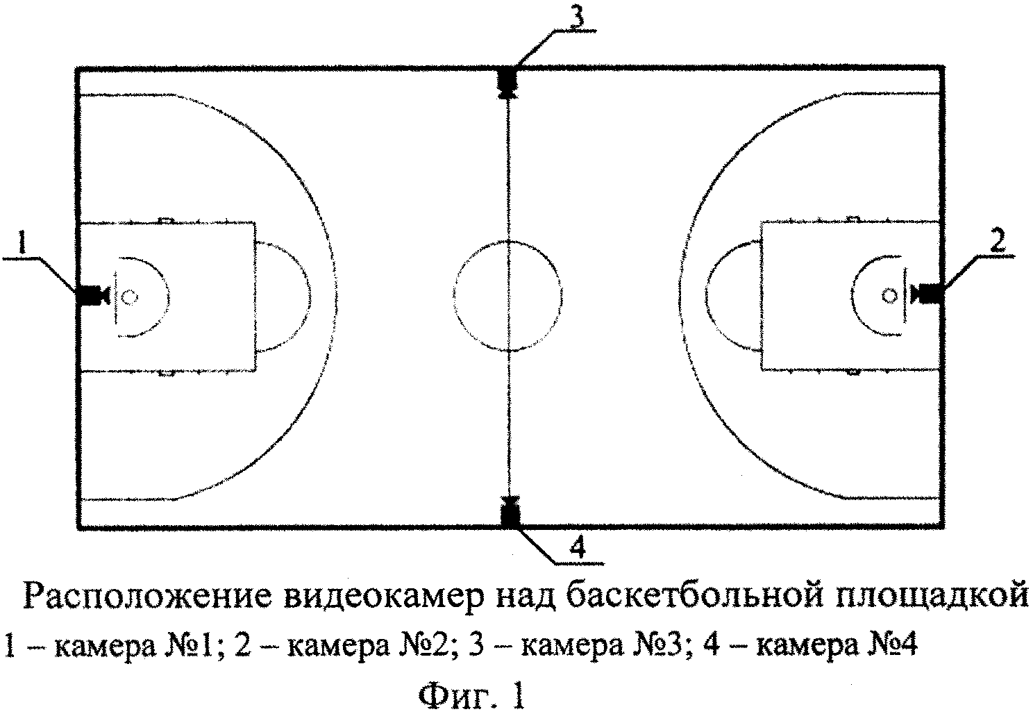 Баскетбольная площадка схема