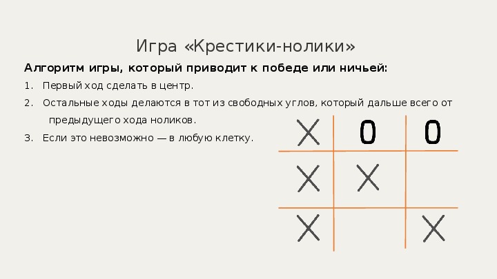 Выиграть в крестики нолики 3х3 схема с картинками