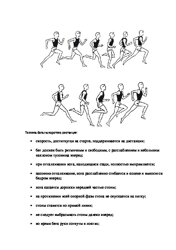 Упражнения в беге. Техника упражнения бега на короткие дистанции.