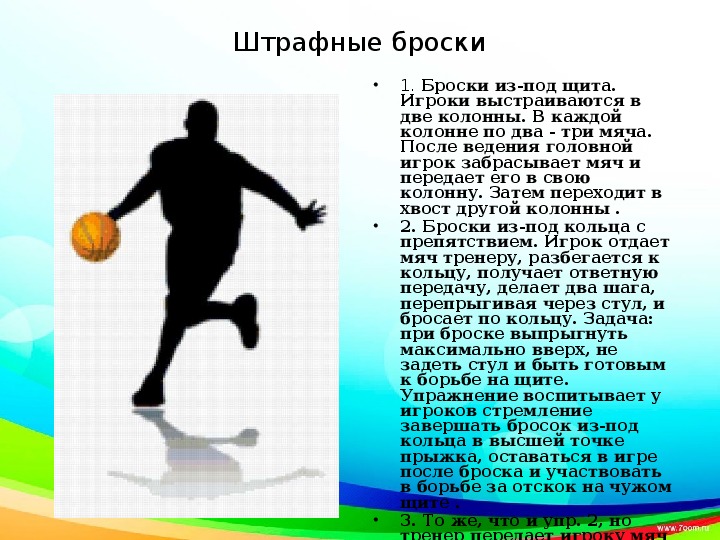 Баскетбол штрафной бросок презентация