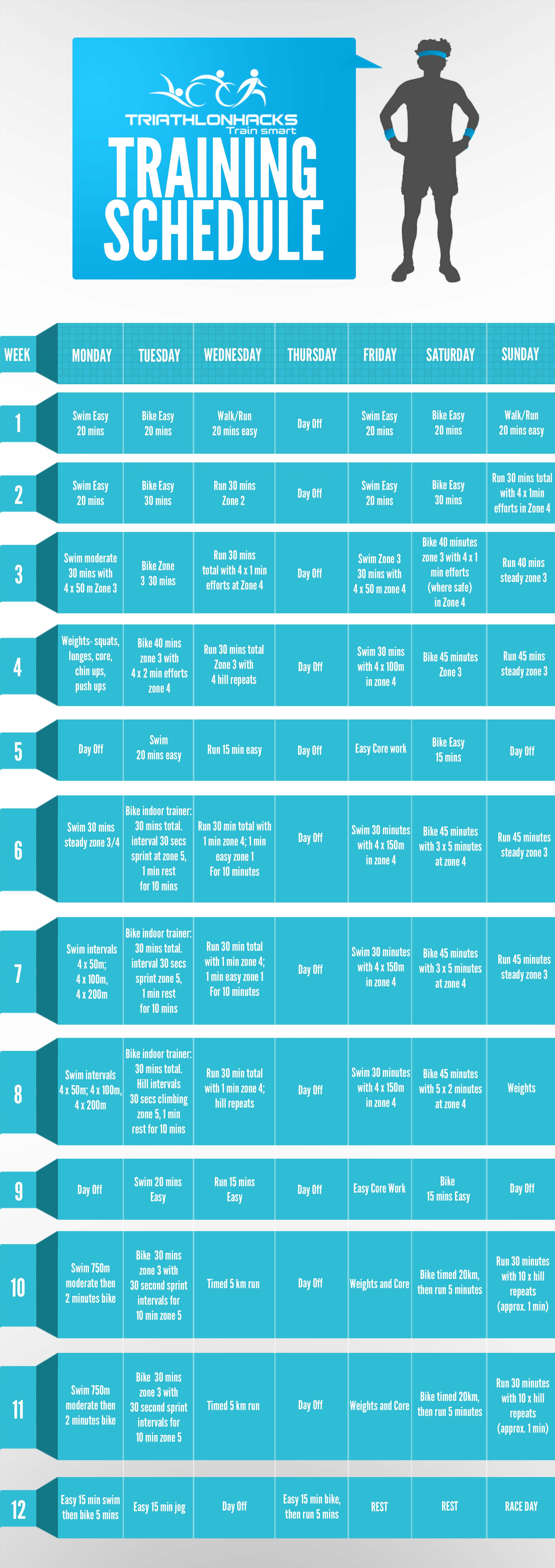 План тренировок по триатлону