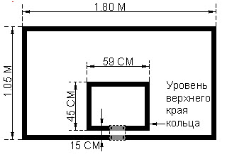 Размеры мебельных щитов в максидоме