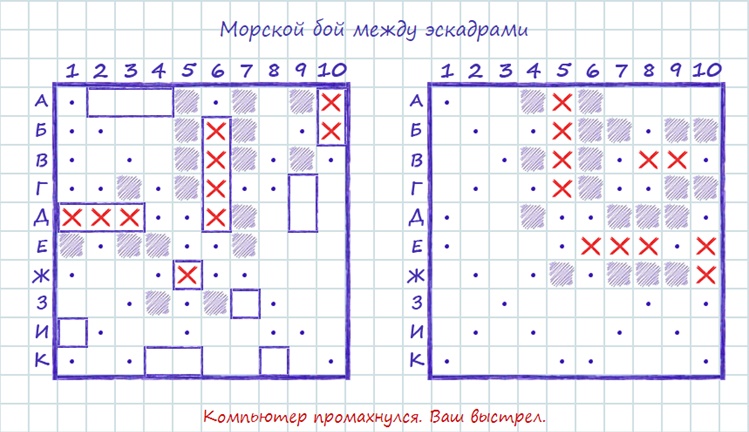 Как расставить корабли в морском бое чтобы выиграть непобедимая расстановка фото