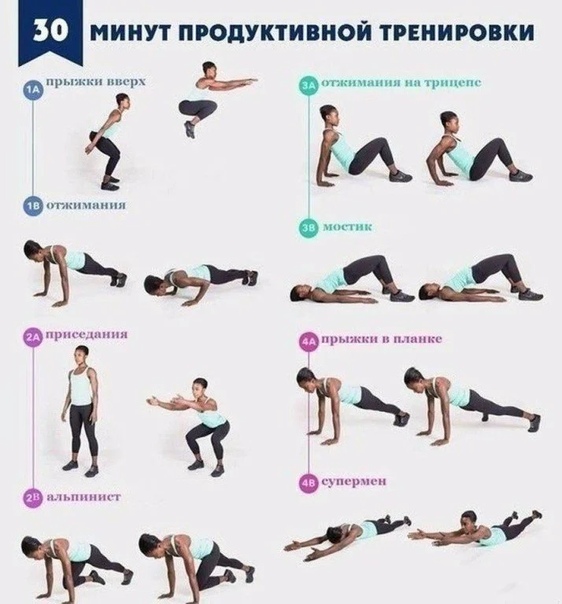 Упражнения для лица упражнения с картинками