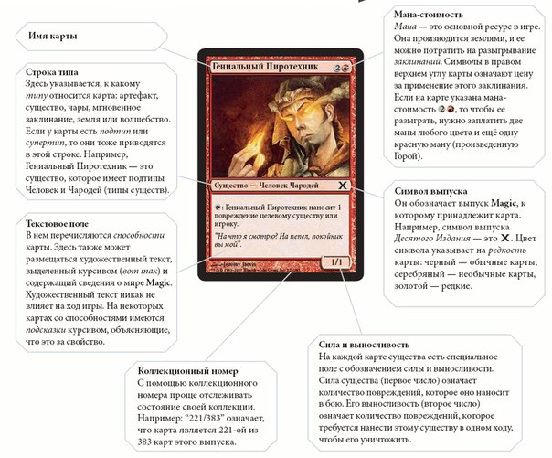 Редкость означает. Карты Magic. Карточки Magic the Gathering редкие. Редкие карты МТГ. Редкость карт МТГ.