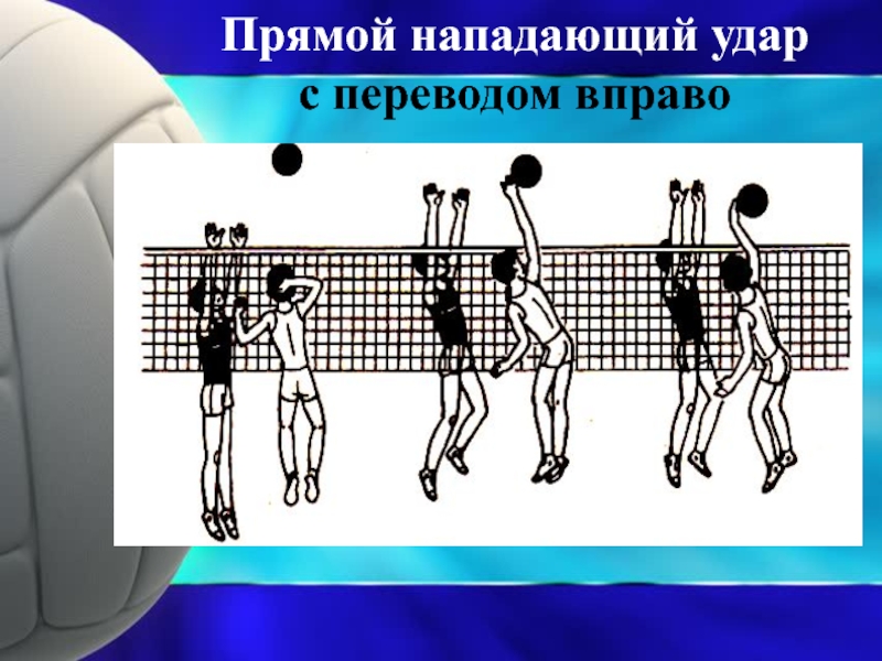 Волейбол выход. Прямой нападающий удар с переводом в волейболе. Техника прямого нападающего удара в волейболе. Нападающий удар с переводом. Прямой нападающий удар с переводом.