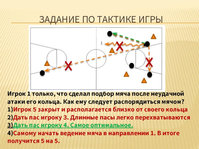 Туринабол схема приема