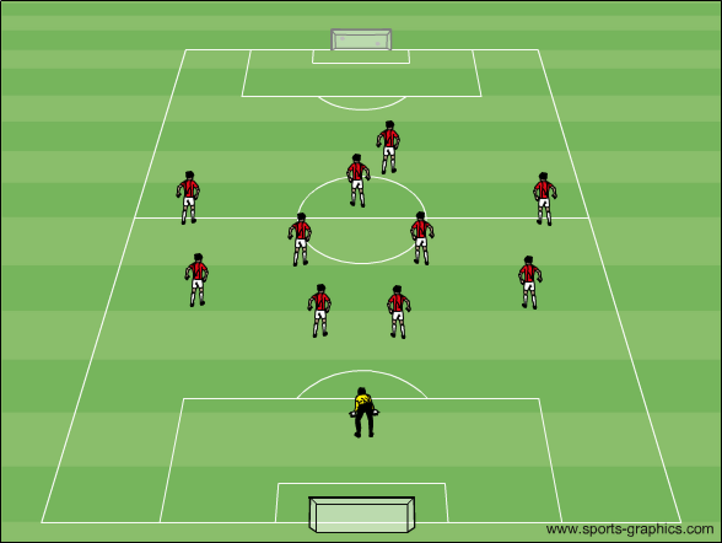 Игра 4 4 2 футбол. 4-1-4-1 Схема футбол. 4-3-1-2 Тактика. Футбольная расстановка 4-4-2. Футбольное поле тактика 4 4 2.