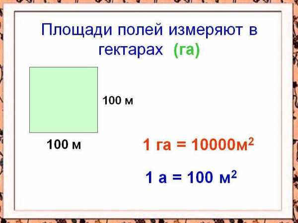 Сжать изображение 100 на 100 пикселей