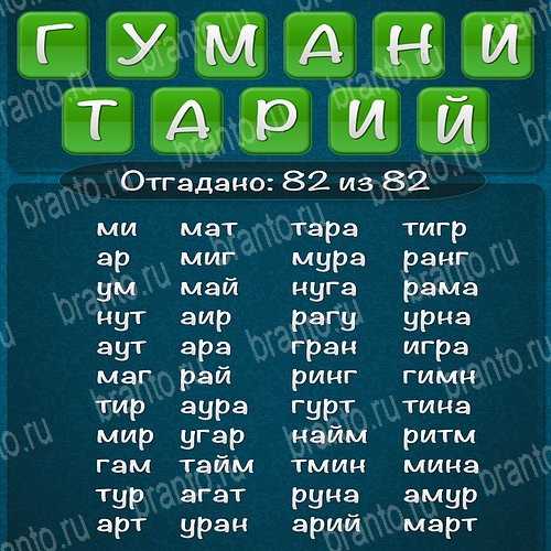 Повар какие слова можно составить из этих букв