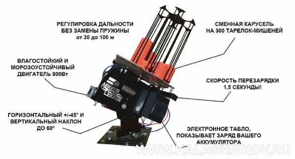 Звезда метательные машины