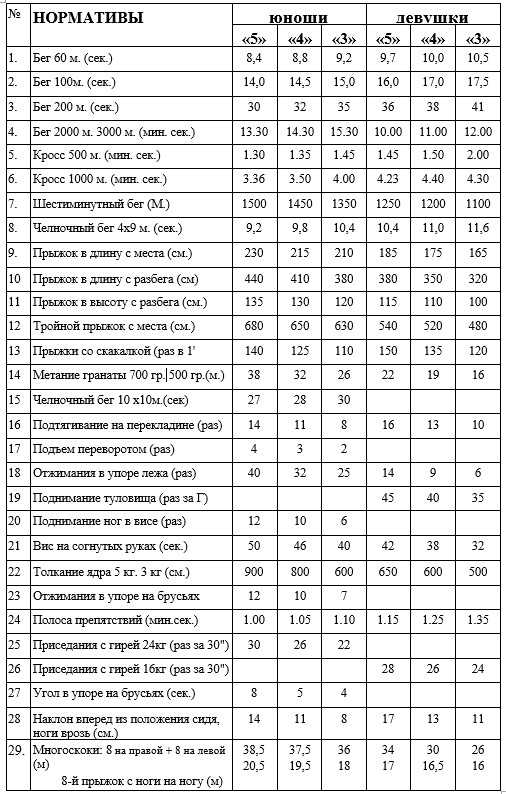 В школе 9 компьютеров а необходимо в 3 раза больше сколько компьютеров