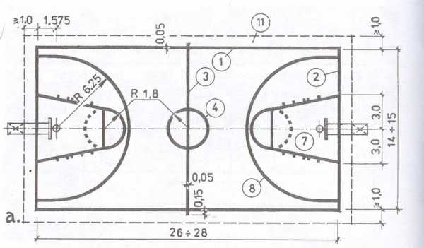 План баскетбольного зала